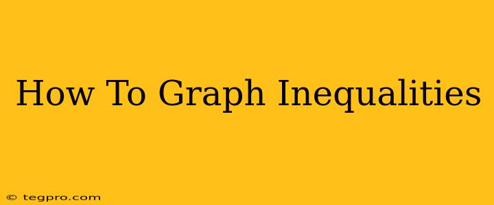 How To Graph Inequalities