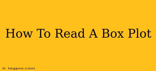 How To Read A Box Plot