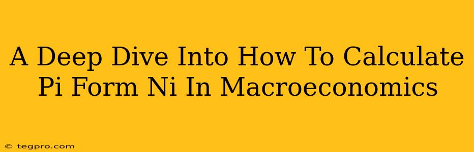 A Deep Dive Into How To Calculate Pi Form Ni In Macroeconomics