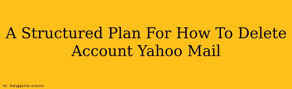 A Structured Plan For How To Delete Account Yahoo Mail