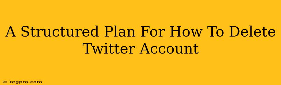 A Structured Plan For How To Delete Twitter Account