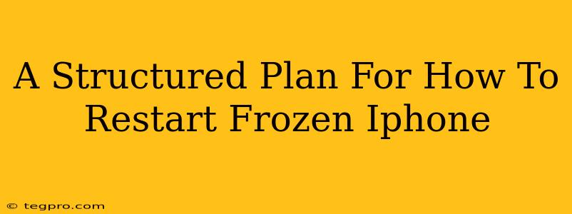 A Structured Plan For How To Restart Frozen Iphone