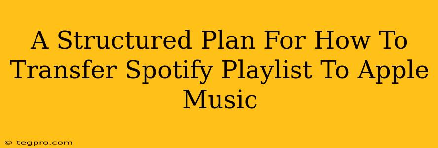 A Structured Plan For How To Transfer Spotify Playlist To Apple Music