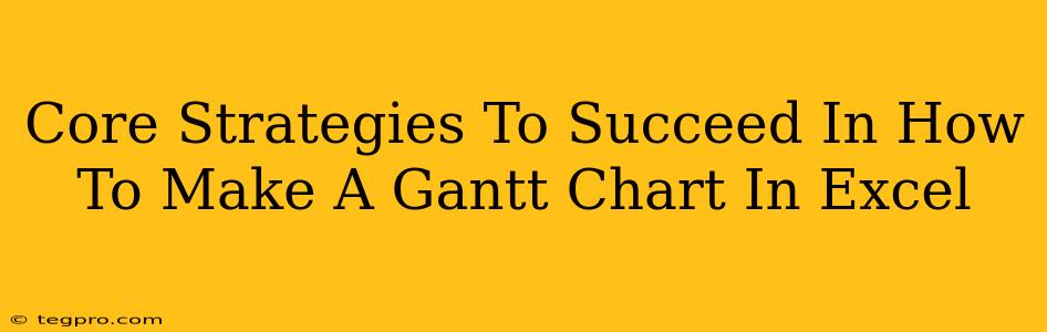 Core Strategies To Succeed In How To Make A Gantt Chart In Excel