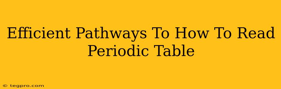 Efficient Pathways To How To Read Periodic Table