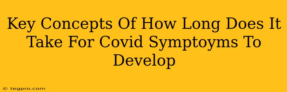 Key Concepts Of How Long Does It Take For Covid Symptoyms To Develop