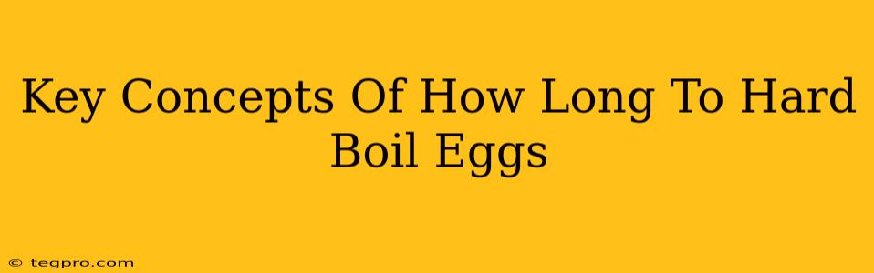 Key Concepts Of How Long To Hard Boil Eggs