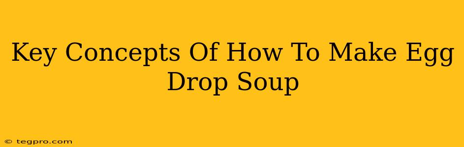 Key Concepts Of How To Make Egg Drop Soup