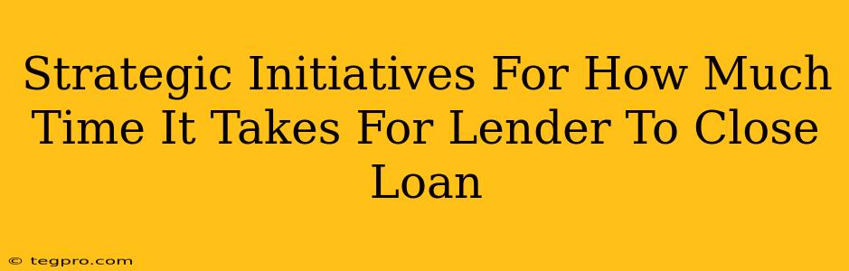 Strategic Initiatives For How Much Time It Takes For Lender To Close Loan