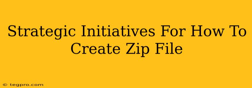 Strategic Initiatives For How To Create Zip File