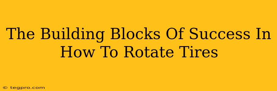 The Building Blocks Of Success In How To Rotate Tires