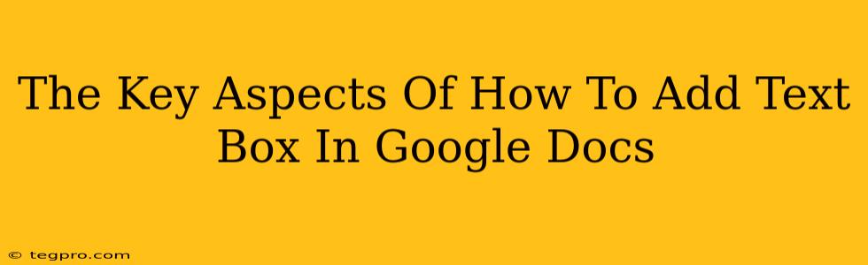 The Key Aspects Of How To Add Text Box In Google Docs